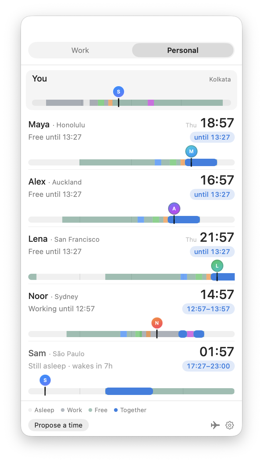 The Whenabouts popover: each person's day as a bar in their own time zone, with together windows in blue